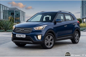 hyundai creta б/у что проверить