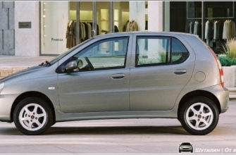 Rover CityRover история